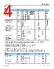 ADA4530-1ARZ-R7 Datasheet HTML 4Page - Analog Devices 