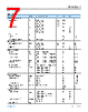 ADA4530-1ARZ-R7 Datasheet HTML 7Page - Analog Devices 