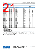 AD8630WARZ-R7 Datasheet HTML 21Page - Analog Devices 