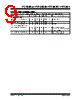 TC1303B-AO2EUN Datasheet HTML 9Page - Microchip Technology 