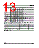 M29F080D Datasheet HTML 13Page - STMicroelectronics 