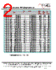 EC1210A-R56 Datasheet HTML 2Page - ECM Electronics Limited. 