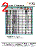 EC0805A-R56 Datasheet HTML 2Page - ECM Electronics Limited. 