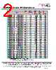 EC0603A-R39 Datasheet HTML 2Page - ECM Electronics Limited. 