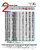 MF1304T-R18 Datasheet HTML 2Page - ECM Electronics Limited. 
