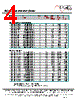 MF1304T-R68 Datasheet HTML 4Page - ECM Electronics Limited. 
