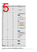 20240 Datasheet HTML 5Page - LEMO Connectors 