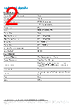 20240 Datasheet HTML 2Page - LEMO Connectors 