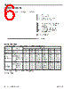 P4C147-25LSM Datasheet HTML 6Page - Pyramid Semiconductor Corporation 