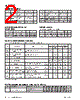 P4C149-25LSMB Datasheet HTML 2Page - Pyramid Semiconductor Corporation 