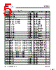 CY22800-059A Datasheet HTML 5Page - Cypress Semiconductor 