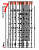 SN74HC393D Datasheet HTML 7Page - Texas Instruments 