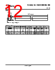 SN74HC393D Datasheet HTML 12Page - Texas Instruments 