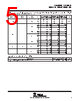 SN74HCS393DYYR Datasheet HTML 5Page - Texas Instruments 