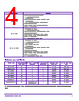 5320-24T-8XE Datasheet HTML 4Page - Extreme Networks. 