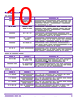5320-24T-4X-XT Datasheet HTML 10Page - Extreme Networks. 