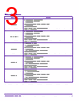 5320-24T-4X-XT Datasheet HTML 3Page - Extreme Networks. 
