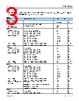 ADL5906SCPZN-R7 Datasheet HTML 3Page - Analog Devices 