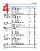 ADL5906SCPZN-R7 Datasheet HTML 4Page - Analog Devices 