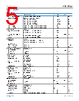 ADL5906SCPZN-R7 Datasheet HTML 5Page - Analog Devices 