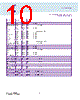 HYB18T512400AF Datasheet HTML 10Page - Qimonda AG 