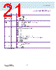 HYB18T512400B2C Datasheet HTML 21Page - QIMONDA 