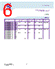 HYB25D512800BT Datasheet HTML 6Page - Qimonda AG 