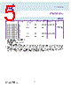 HYB25DC512800B Datasheet HTML 5Page - Qimonda AG 
