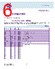 HYB25DC512800B Datasheet HTML 6Page - Qimonda AG 