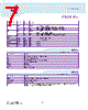 HYB25DC512800B Datasheet HTML 7Page - Qimonda AG 
