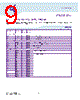 HYB25DC512800B Datasheet HTML 9Page - Qimonda AG 