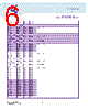 HYB25DC128800C Datasheet HTML 6Page - Qimonda AG 