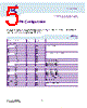 HYS64D32301HU Datasheet HTML 5Page - Qimonda AG 