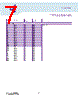 HYS64D32301HU Datasheet HTML 7Page - Qimonda AG 