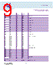 HYS64D32301HU Datasheet HTML 9Page - Qimonda AG 