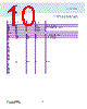 HYS64D32301HU Datasheet HTML 10Page - Qimonda AG 