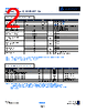 AMMLPVCERE Datasheet HTML 2Page - Abracon Corporation 