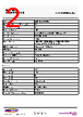 LEDPRORFKB Datasheet HTML 2Page - Timeguard 