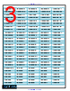 UN40F5500AGXPE Datasheet HTML 3Page - AG Electronica 