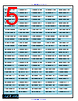 UN40F5500AGXPE Datasheet HTML 5Page - AG Electronica 