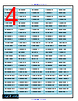 UN40F6800AGXPE Datasheet HTML 4Page - AG Electronica 