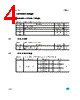 GS-R12F0252.0 Datasheet HTML 4Page - STMicroelectronics 