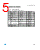 GS-R12F0252.0 Datasheet HTML 5Page - STMicroelectronics 