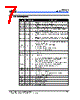 EM78452 Datasheet HTML 7Page - ELAN Microelectronics Corp 