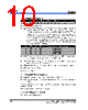 EM78452 Datasheet HTML 10Page - ELAN Microelectronics Corp 