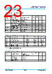 SC14WAMDECTSF01T Datasheet HTML 23Page - Renesas Technology Corp 