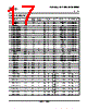 SN74LS393D Datasheet HTML 17Page - Texas Instruments 
