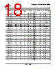 SN74LS393DG4 Datasheet HTML 18Page - Texas Instruments 