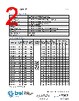 5HT 4-R Datasheet HTML 2Page - Bel Fuse Inc. 