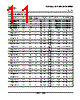 AM26LS32AMFKB Datasheet HTML 11Page - Texas Instruments 